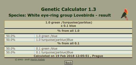 menghasilkan-lovebird-parblue-dengan-non-parblue