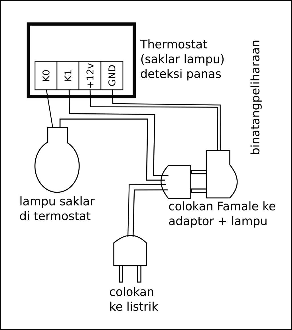 termostat-sederhana